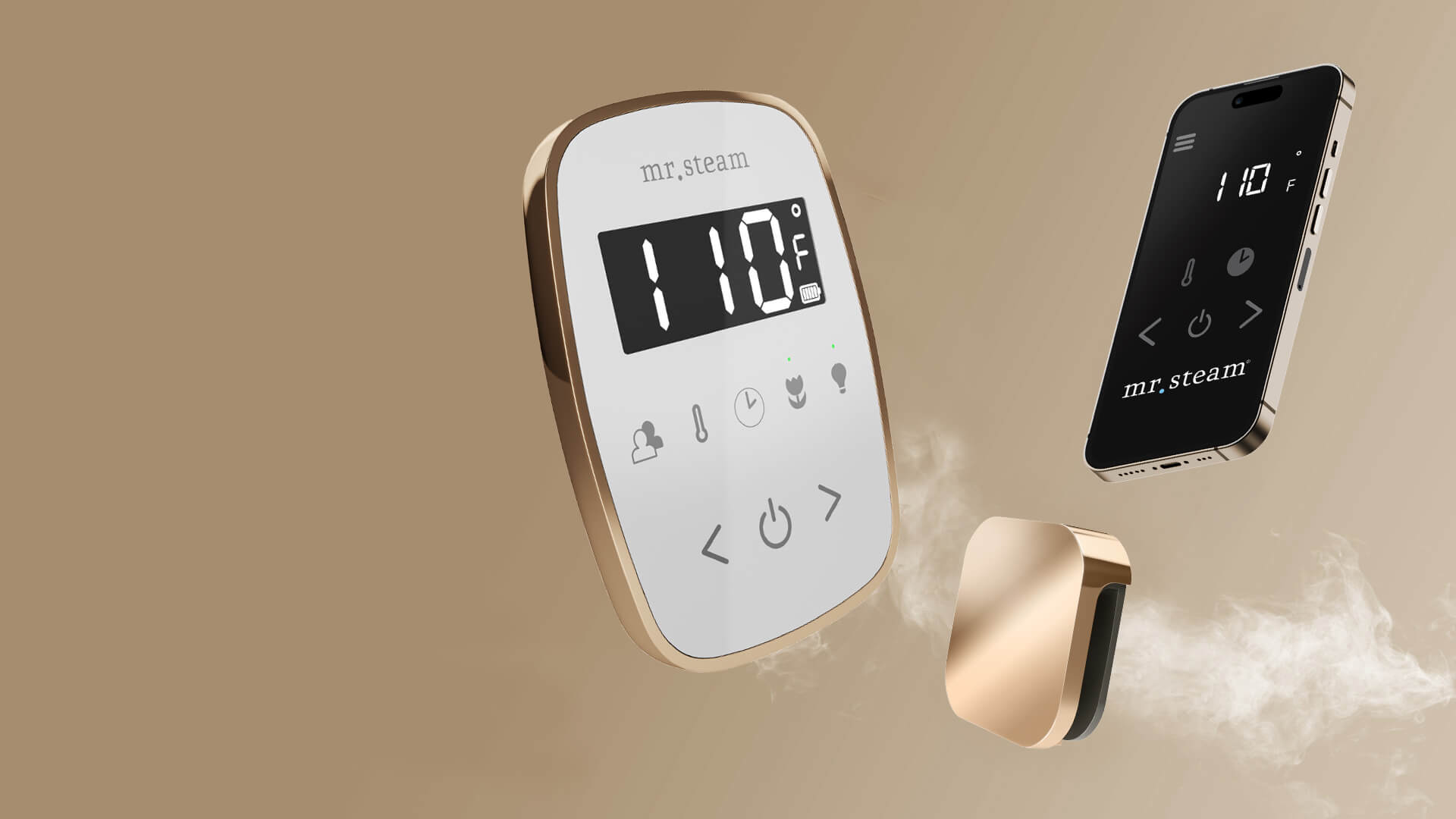 ButlerFlex Package Hero Image